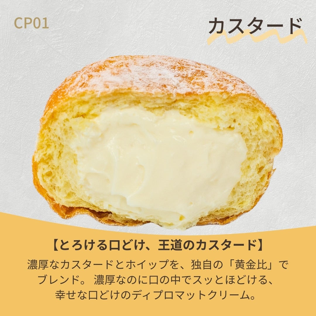 贅沢カスタードの生ドーナツ/名古屋金賞カレーパンお取り寄せ通販専門店ナルミズム