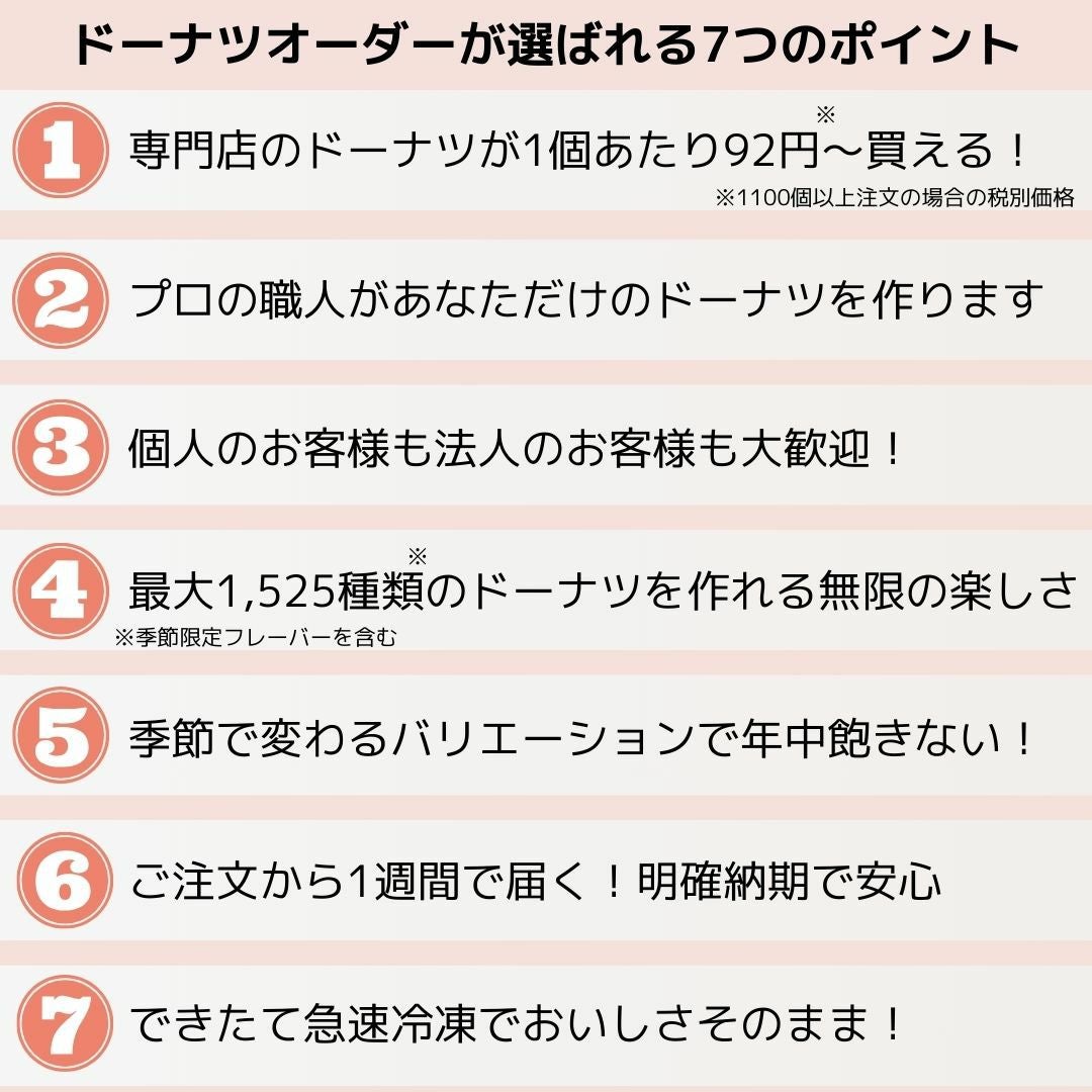 ドーナツオーダーが選ばれる7つのポイント ドーナツオリジナルオーダーカスタム業務用OEM アレンジ文化祭学園祭仕入イベント