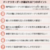 ドーナツオーダーが選ばれる7つのポイント ドーナツオリジナルオーダーカスタム業務用OEM アレンジ文化祭学園祭仕入イベント