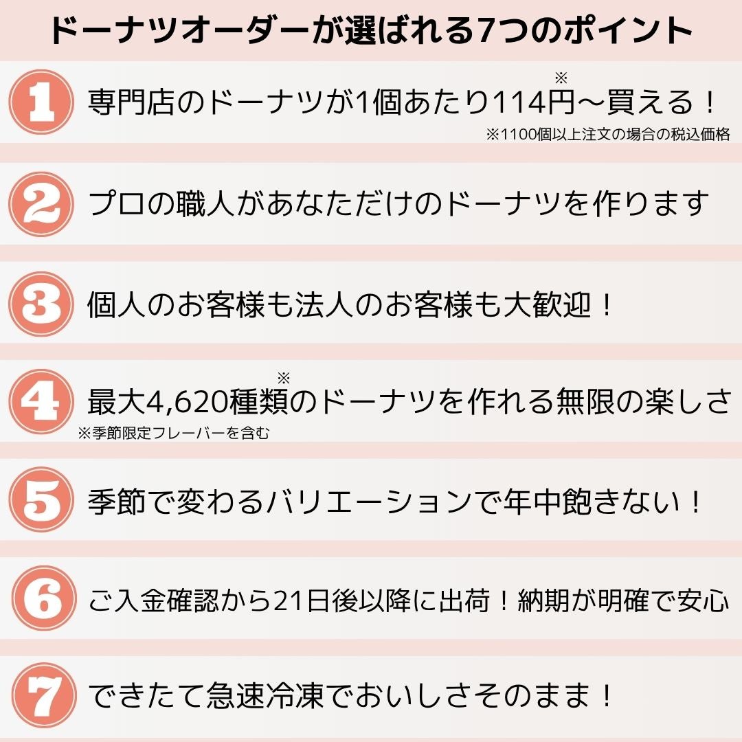 ドーナツオーダーが選ばれる7つのポイント ドーナツオリジナルオーダーカスタム業務用OEM アレンジ文化祭学園祭仕入イベント